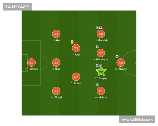 阿森纳双后腰严防德布劳内战术复盘全解析